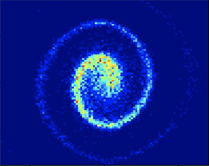 Phase-space spiral